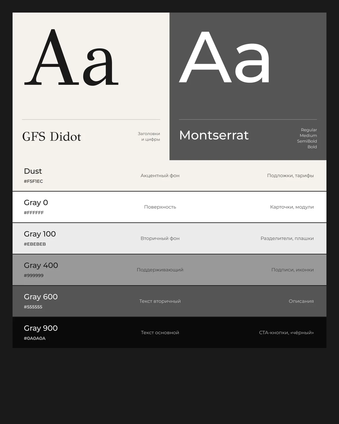 Типографика и цвета Emplofy.ai: GFS Didot, Montserrat, палитра