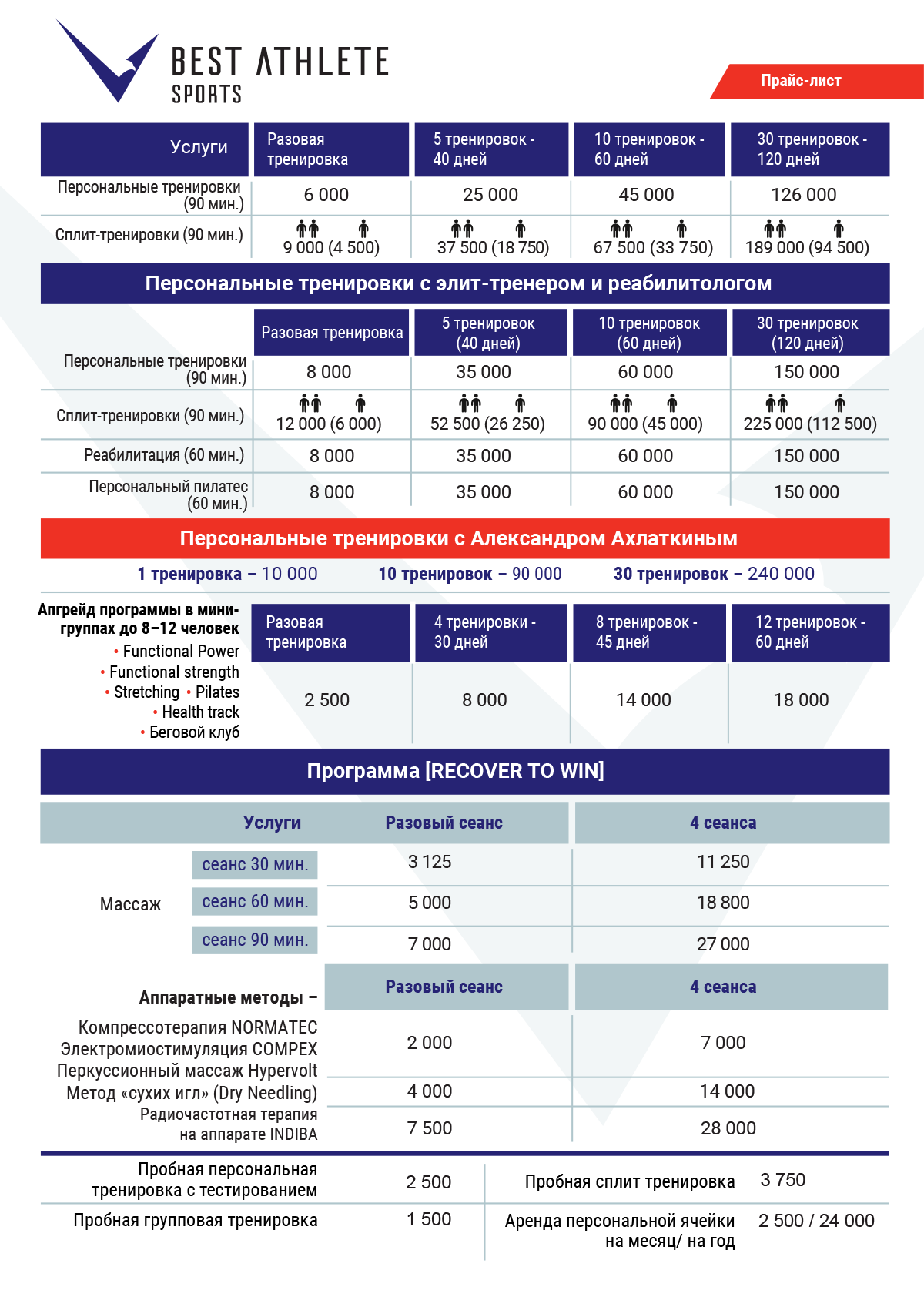 Прайс-лист Ботаническая