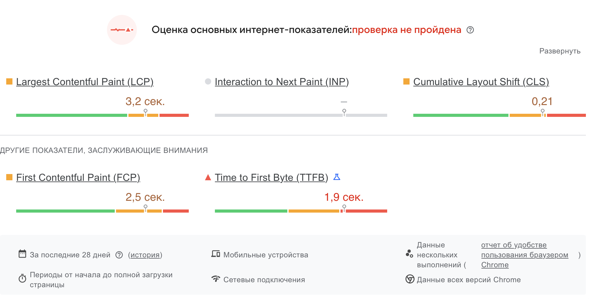 Скриншот отчёта PageSpeed Insights для gamma-plast.ru