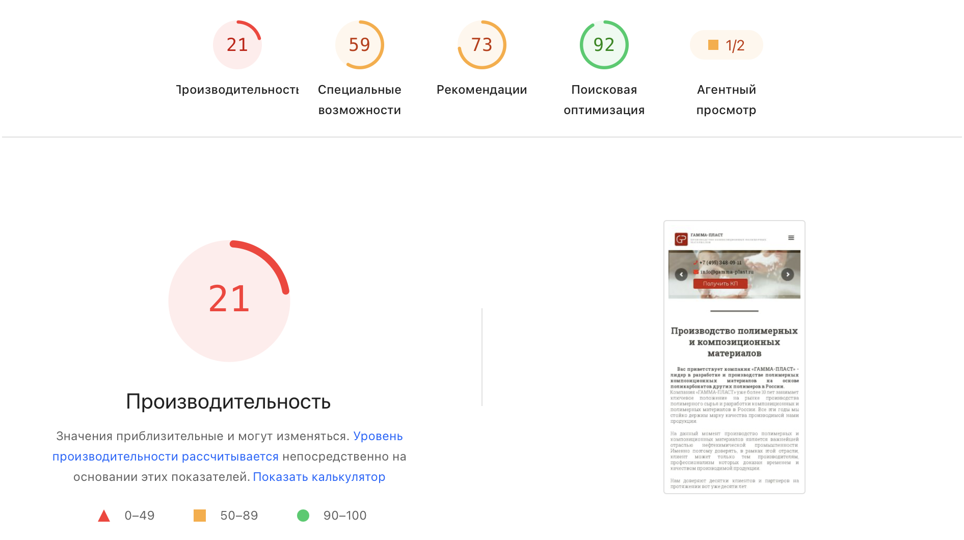 Скриншот отчёта PageSpeed Insights для gamma-plast.ru